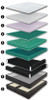 Evolutions 8 Inch Mattress Softside Luxury Support Waterbed