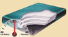Regency III Hardside Waterbed