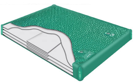 LS 1000 Waterbed Softside water bladder