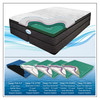 Majestic 10 Inch Full Depth Flotation Therapy