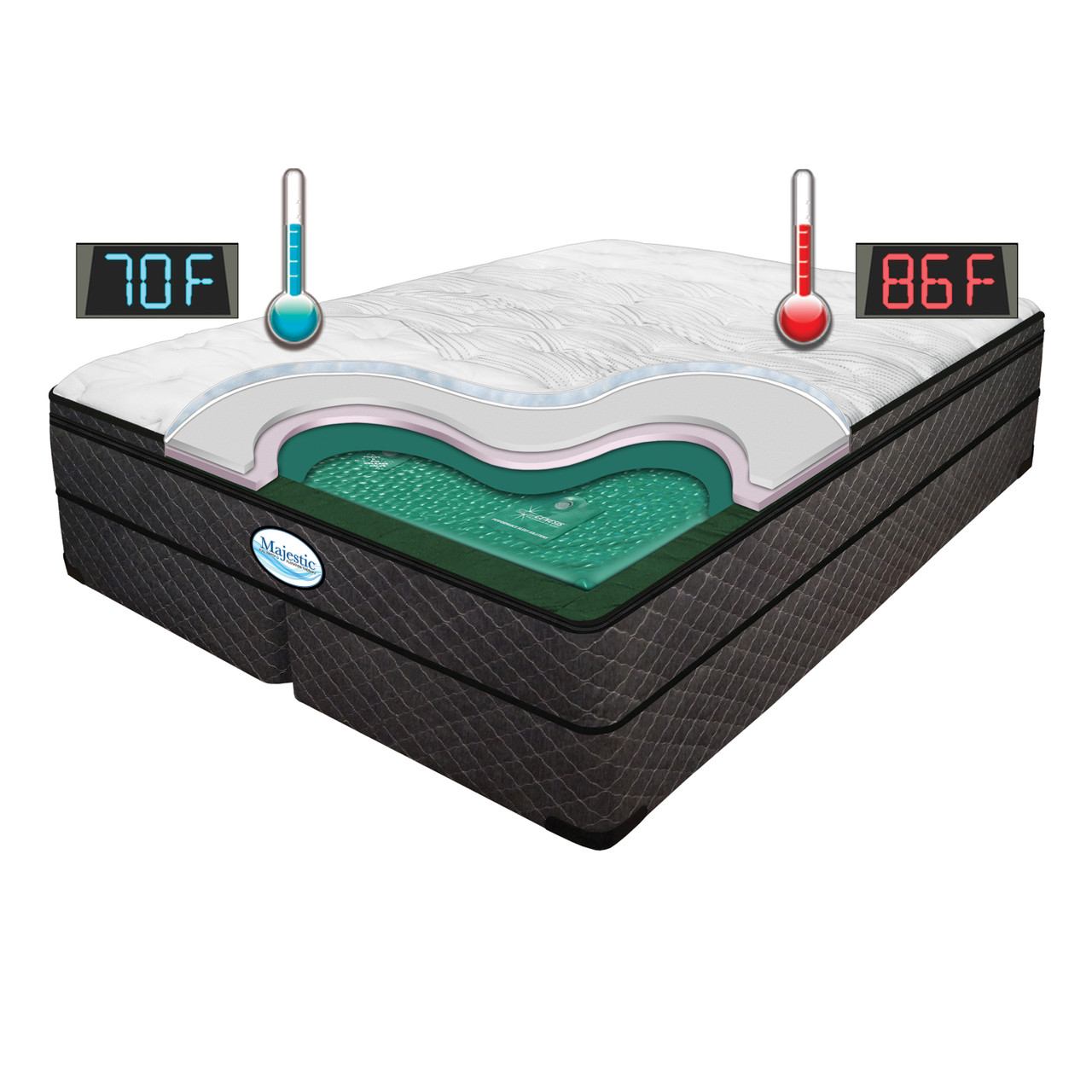 Majestic 10 Inch Full Depth Flotation Therapy