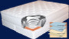 Mirage US Watermattress Soft Side Euro Pillow Top