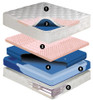 Pembroke Mid Fill 11 inch softside waterbed mattress Free Flow