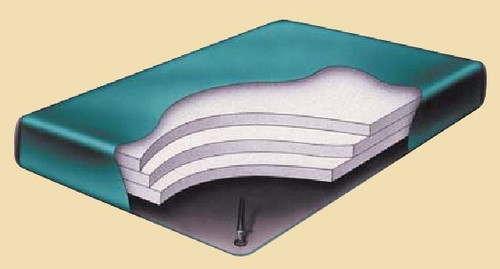 Regency III Hardside Waterbed