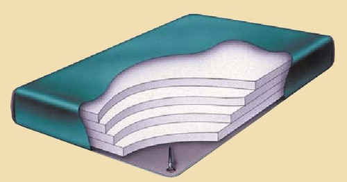 Regency IV Hardside Waterbed