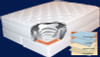 Signature US Watermattress Softside Euro Pillow Top
