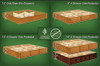 Waterbed Pedestal Oak Riser Base