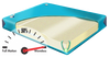 Natural Expressions 1400 hardside waterbed