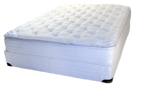 Pinnacle softsided waterbed