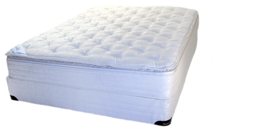 Pinnacle softsided waterbed